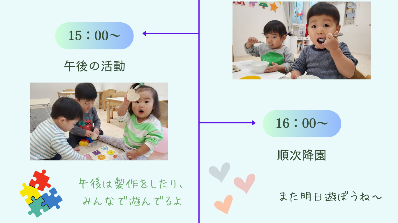 1日の過ごし方15:00～16:00