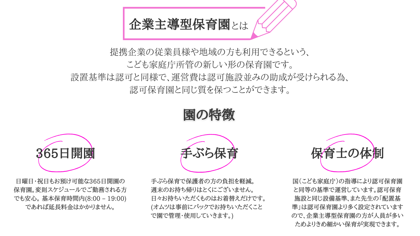 企業主導型保育園とは