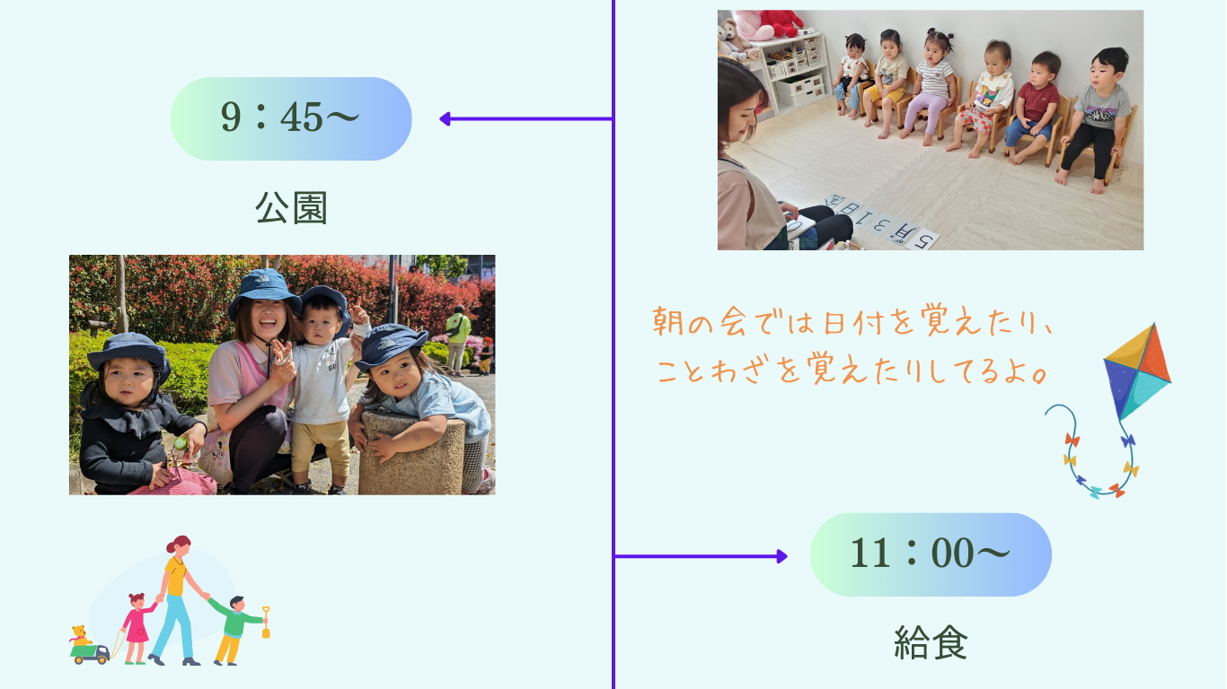 1日の過ごし方9:45～11:00