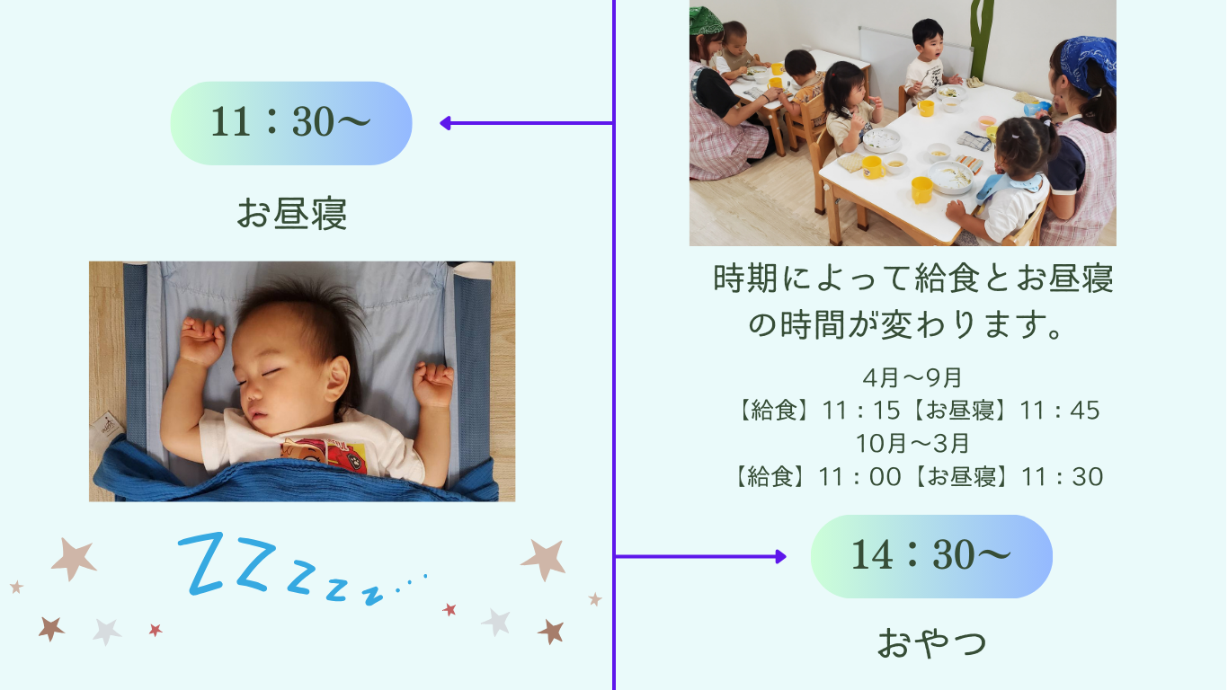 1日の過ごし方11:30～14:30